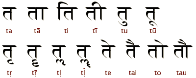 hindi devanagari vowels